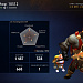 3915 mmr 668 побед 819 поражений  от магазина Zeonshop