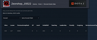 5900 mmr 131 победа 101 поражение