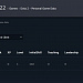 5900 mmr 131 победа 101 поражение