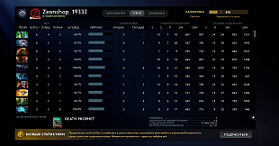 5900 mmr 131 победа 101 поражение
