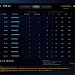 5900 mmr 131 победа 101 поражение