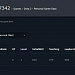 4809 mmr 1430 побед 1464 поражения Часов в игре Dota 2 - 3235 от магазина Zeonshop
