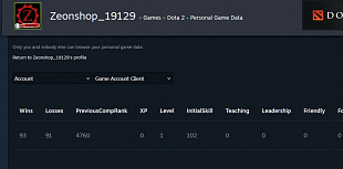 4760 mmr 93 победы 91 поражение от магазина Zeonshop