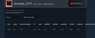 5834 mmr 7488 побед  7347 поражений Часов в игре Dota 2 - 28780 от магазина Zeonshop