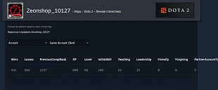1257 mmr 541 победа 564 поражения от магазина Zeonshop