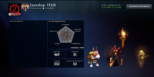 6198 mmr 232 победы 237 поражений 