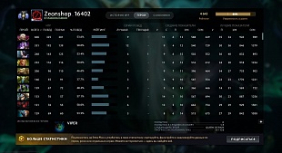 4643 mmr 4275 побед 3830 поражений Божество 2 Аркана на ВК ВР Квопу Виспа и много других вещей.