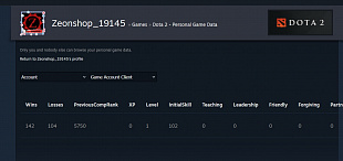 5750 mmr 142 победы 104 поражения 