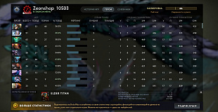 2947 mmr 628 побед 648 поражений  от магазина Zeonshop