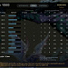 2947 mmr 628 побед 648 поражений  от магазина Zeonshop