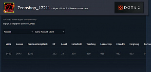 1256 mmr 3469 побед 3640 поражений Часов в игре Dota 2 - 7018 от магазина Zeonshop