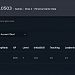 2947 mmr 628 побед 648 поражений  от магазина Zeonshop