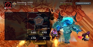 3276 mmr 2794 победы 2838 поражений Часов в игре Dota 2 - 9070