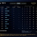 3915 mmr 668 побед 819 поражений  от магазина Zeonshop