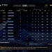 3276 mmr 2794 победы 2838 поражений Часов в игре Dota 2 - 9070