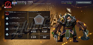 4049 mmr 2219 побед 2303 поражений Часов в игре Dota 2 - 5278 от магазина Zeonshop