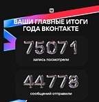 2023
