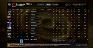 3859 mmr 113 побед 90 поражений  от магазина Zeonshop