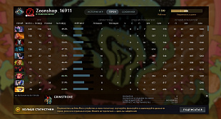 1590 mmr 1161 победа 1321 поражение Аркана на Врку